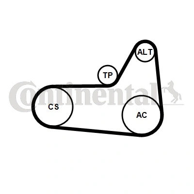 6PK1180K4 Continental/Siemens Correia dos conjuntos de transmissão, kit