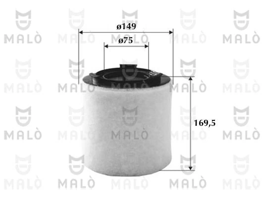 1500049 Akron Malo