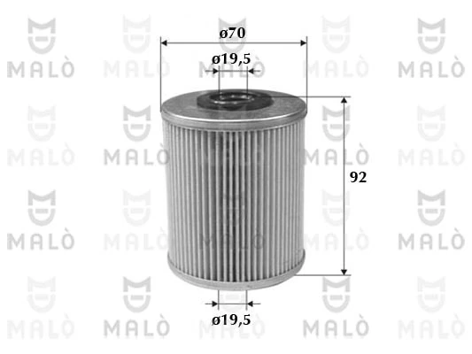 1520044 Akron Malo