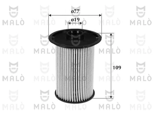 1520093 Akron Malo