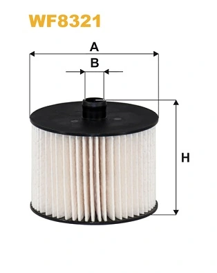 Comprar  Kuga I CBV