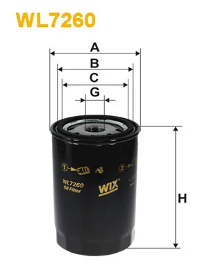 WL7260 WIX