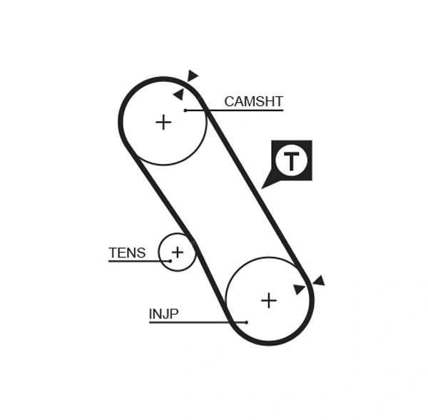 Correia do mecanismo de distribuição de gás, kit para Nissan Sunny B12