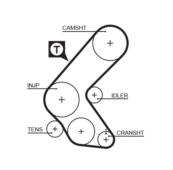 K065193XS Gates