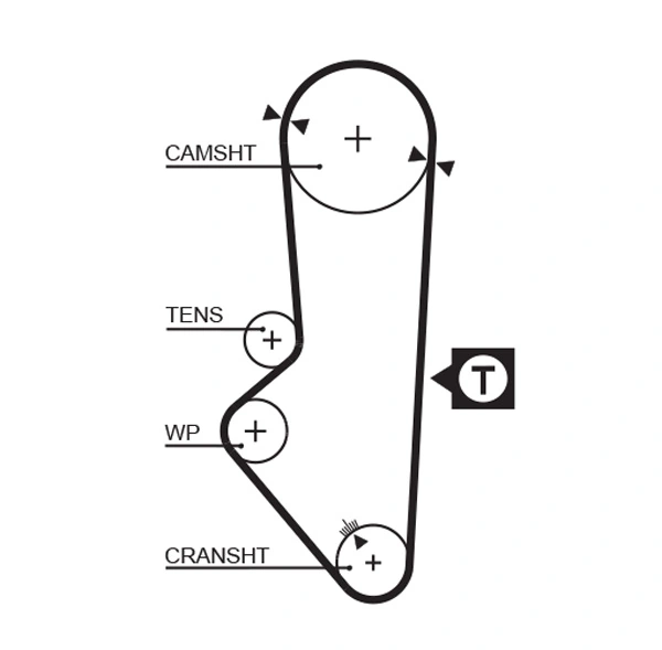 5253XS Gates