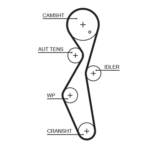 K025672XS Gates