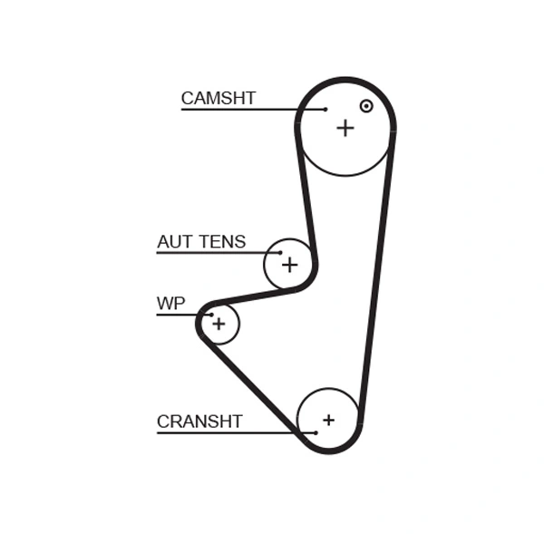 5574XS Gates