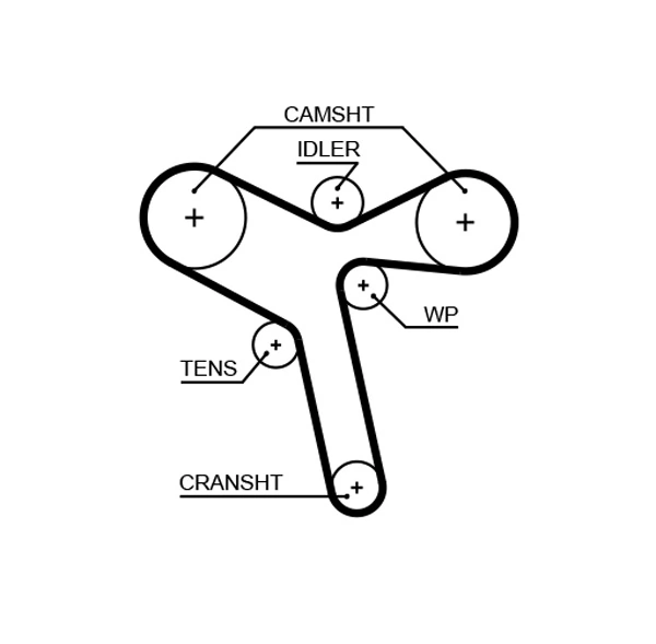 K015647XS Gates