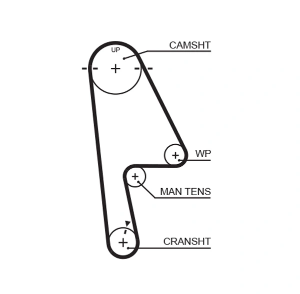 K025529XS Gates