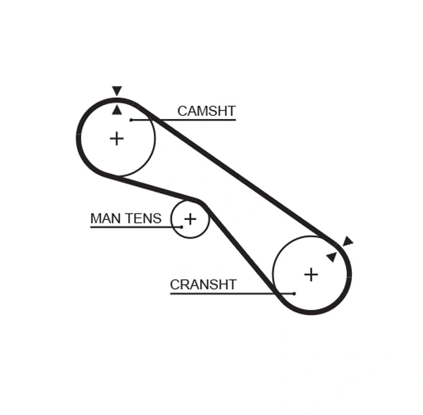 K015321XS Gates