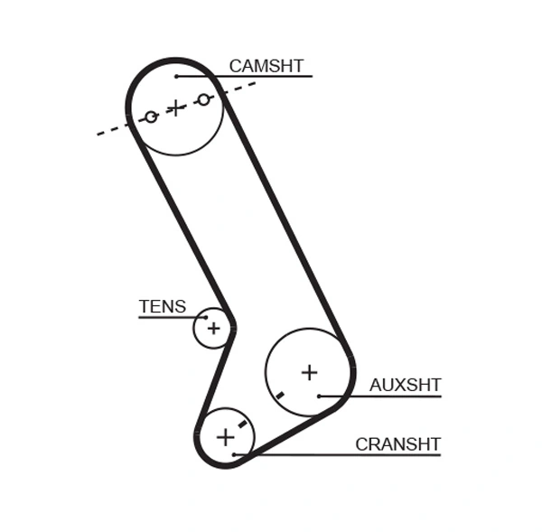 T132 Gates