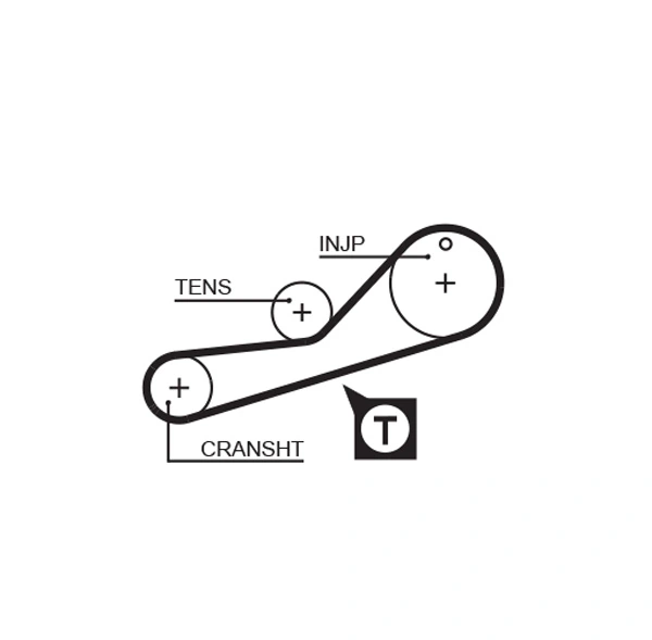 Correia do mecanismo de distribuição de gás, kit para Ford Fiesta COURIER F3L, F5L