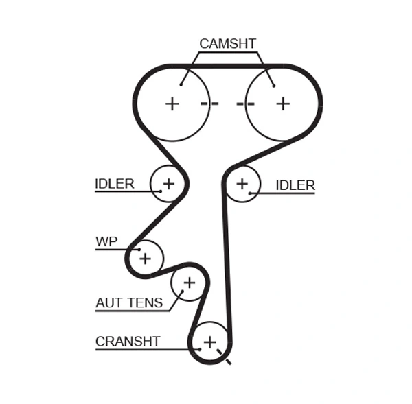 K015369XS Gates