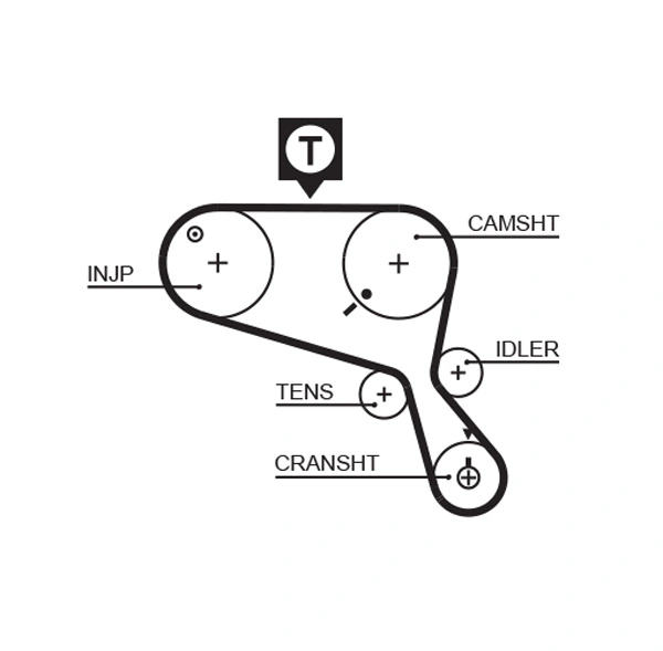 5467XS Gates