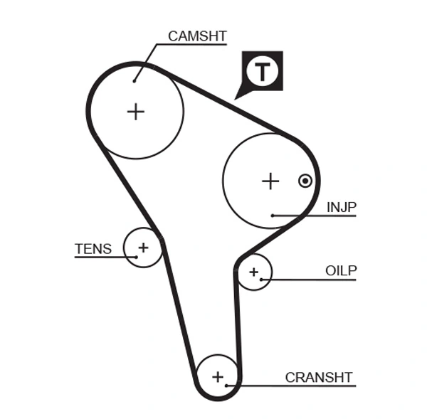 5176 Gates