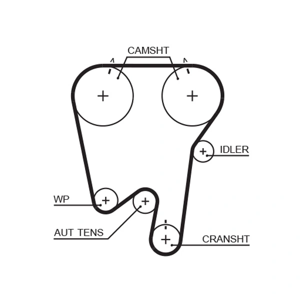 K015397XS Gates