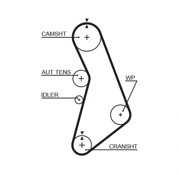 KP15491XS Gates