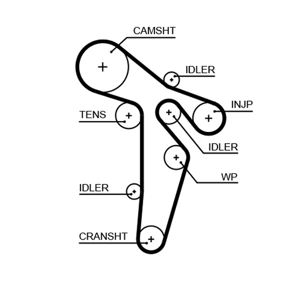 Compre 1681779280 Peugeot/Citroen Correia do mecanismo de distribuição de gás, kit