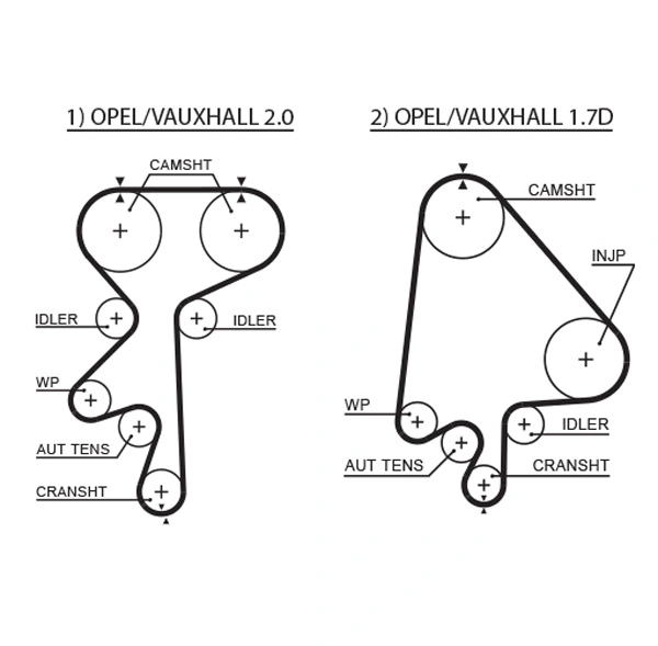 K025368XS Gates