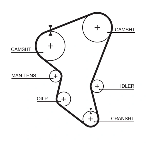 5171XS Gates