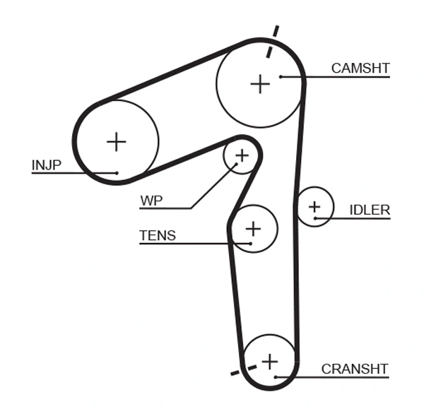 Correia do mecanismo de distribuição de gás, kit Opel Astra H L69