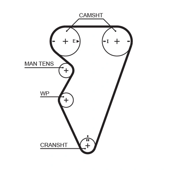 5416XS Gates