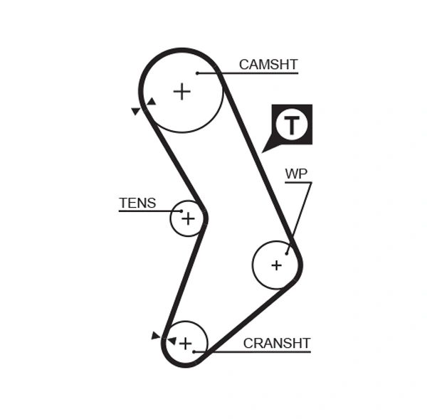 5545XS Gates