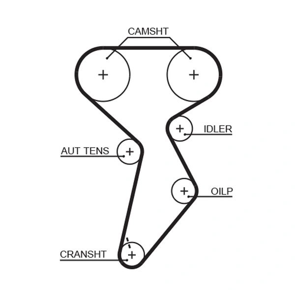 K015432XS Gates