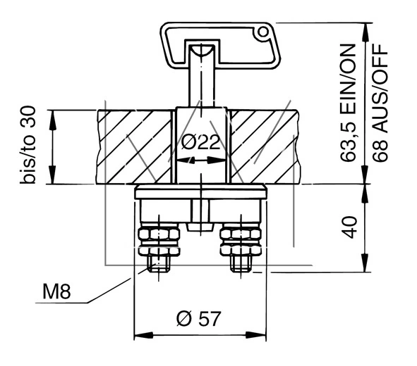 Interruptor de terra Scania 00000001934292 preço, a partir de 17,20 USD