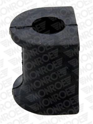 L29C06 Monroe