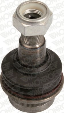 Suporte de esfera inferior Glober 615799 preço, a partir de 24,11 USD