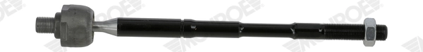 Preço da peça Soul III hatchback