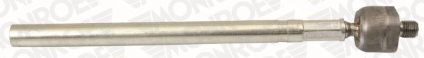 para Peugeot 206 (2E, K)