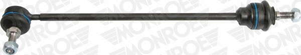  Peugeot 205 II desde 16,82 €