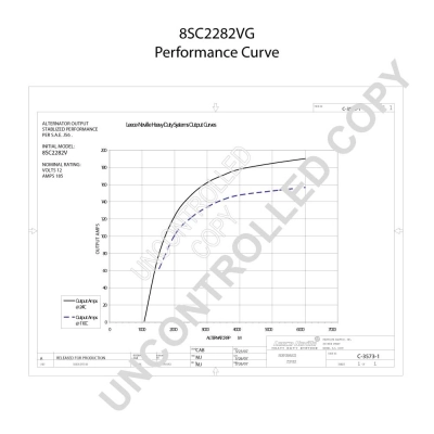 8SC2282V Prestolite Gerador