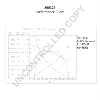 860321 Prestolite Motor de arranco