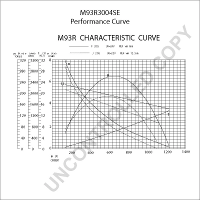 M93R3004SE Prestolite