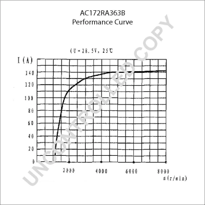 AC172RA363B Prestolite
