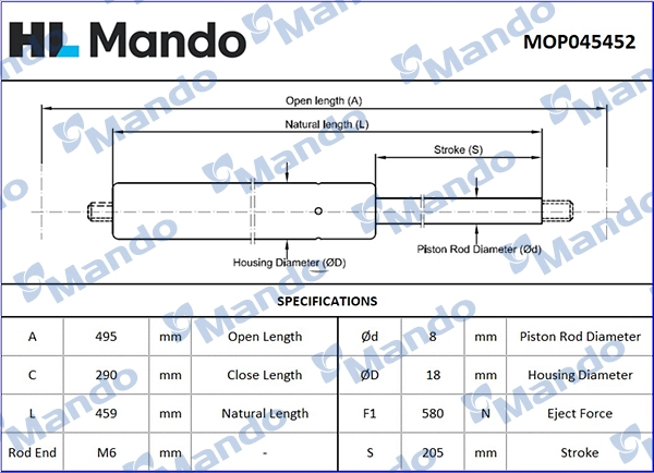 Amortecedor de tampa de porta-malas (de 3ª/5ª porta traseira) Hyundai Santa Fe III DM