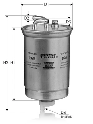 GS66 Tecneco