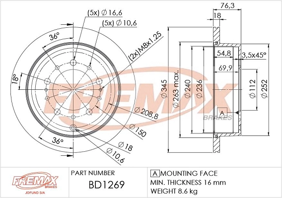 BD1269 Fremax