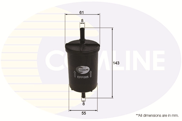 Comprar  508 II FB, FH, F3