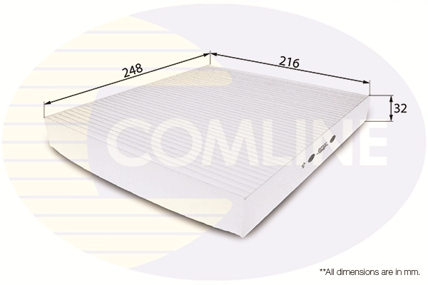 Seat Cordoba desde 9,76 €