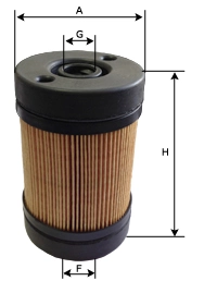 Filtro de partículas do sistema dos gases de escape Renault Trucks MAGNUM IV 