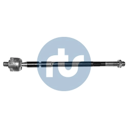 Peugeot Expert desde 17,87 €