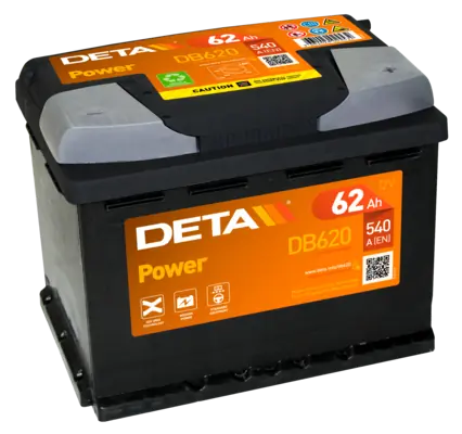 DB620 Deta