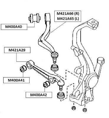 Bloco silencioso dianteiro do braço oscilante inferior Ford GJ6A34460A preço, a partir de 16,59 USD
