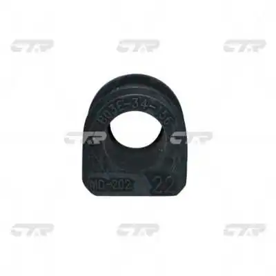 GV0386 CTR