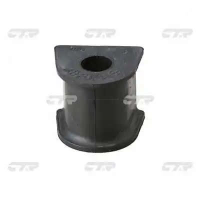 GV0096 CTR