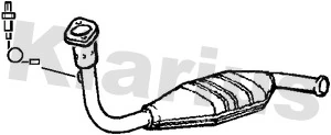 Renault Twingo I (1992-2007)